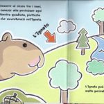 il prossimo