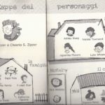 precedente