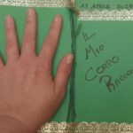 il prossimo